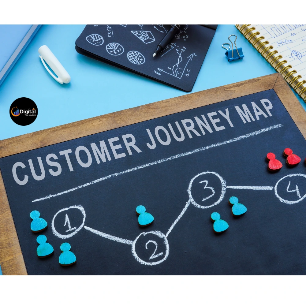 Overhead view of a chalkboard with a customer journey map