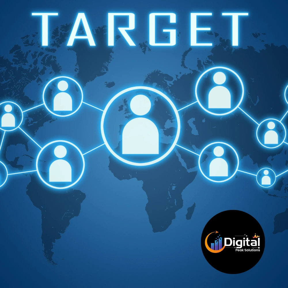 Targeted global audience network.